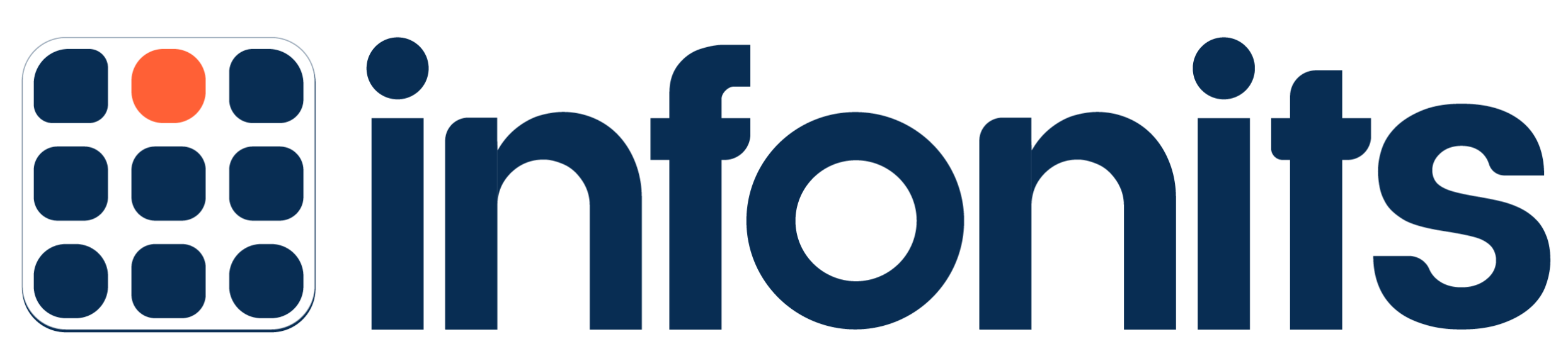 infonits