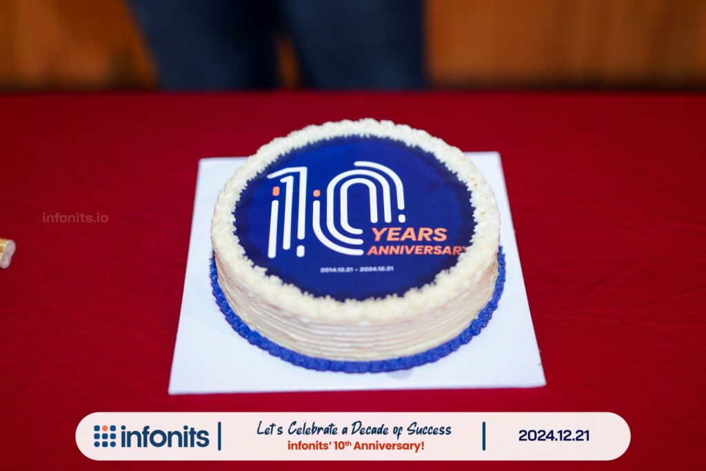 infonits 10 years3